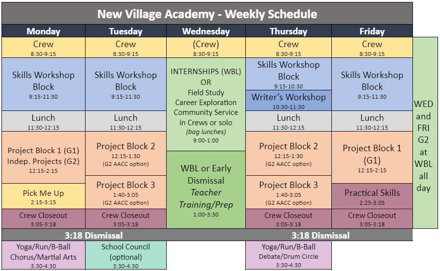 A Day at New Village Academy - Schedule